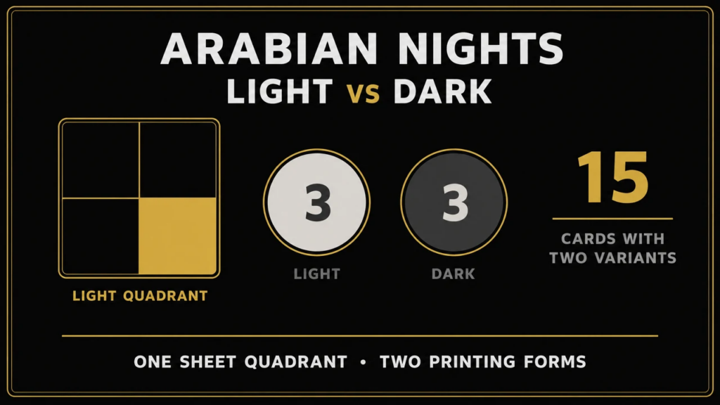 Arabian Nights Light vs Dark Variants: A 15-Card Guide